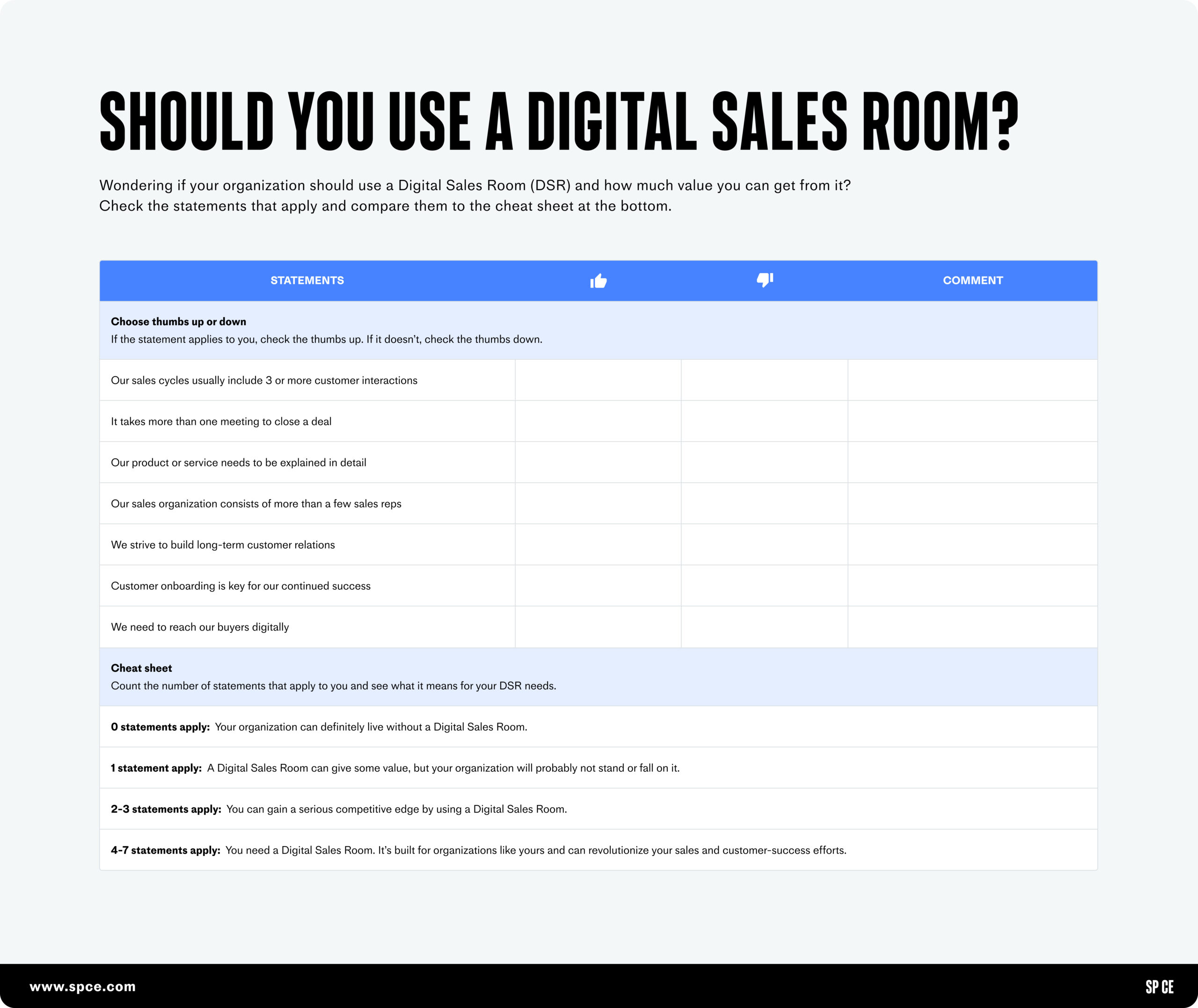 Digital sales room checklist that lets yous ee how much value a digital sales room can give you