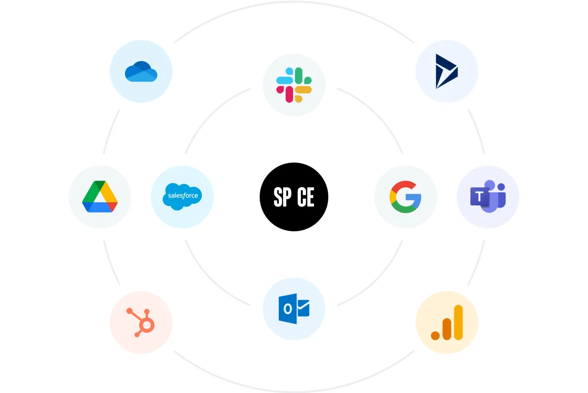 SP_CE together with many possible integrations.