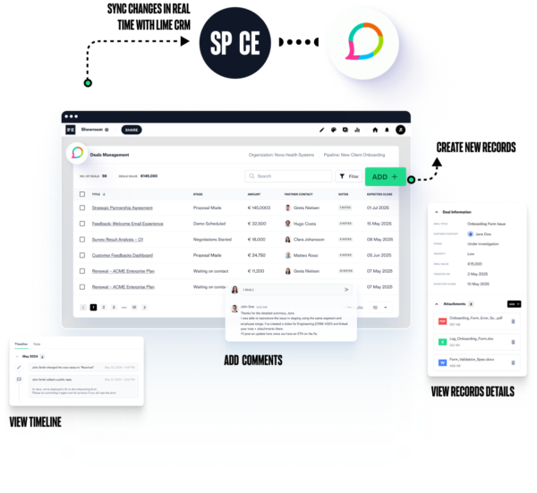 Partner portal Lime CRM integration - SP_CE