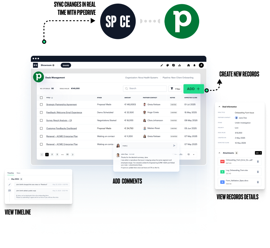 Integrate Pipedrive with SP CE PRM