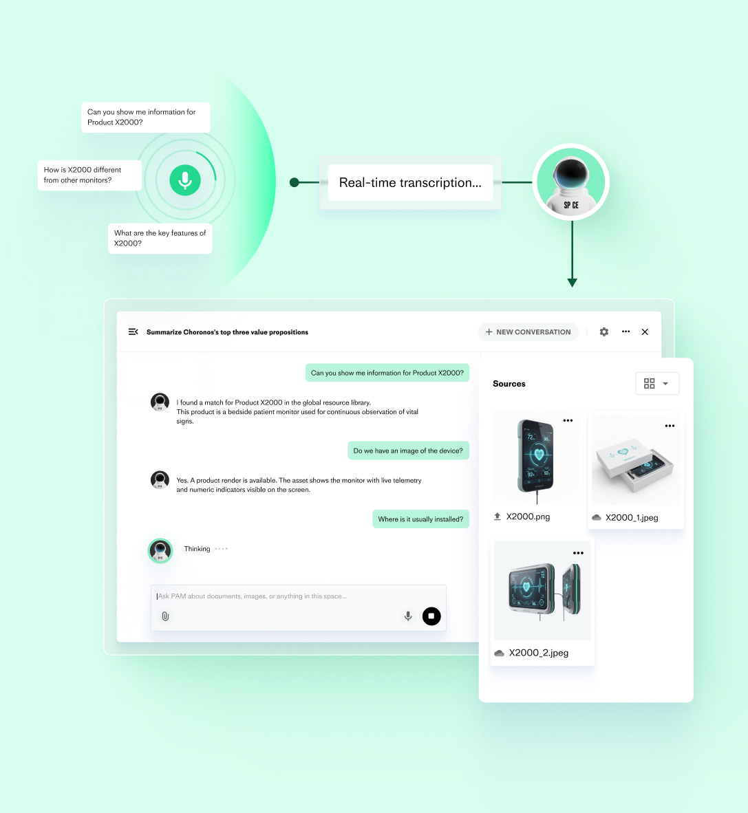 PAM is an orchestrating partner management AI-agent, connected to all relevant information and material