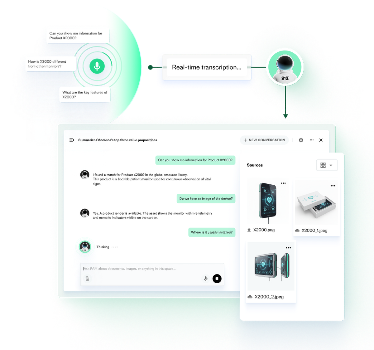 Partner management AI, PAM, interaction